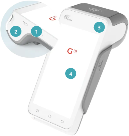 terminal Get Smart PAX A910S