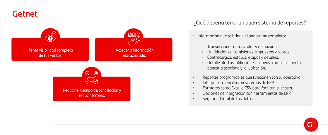 Esquema que explica los pasos..