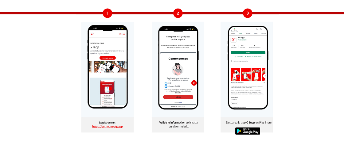 Tres terminales donde se visualiza la web de Getnet Mexico con el producto G Tapp,  la pantallas de bienvenida y Android Store con el producto G Tapp