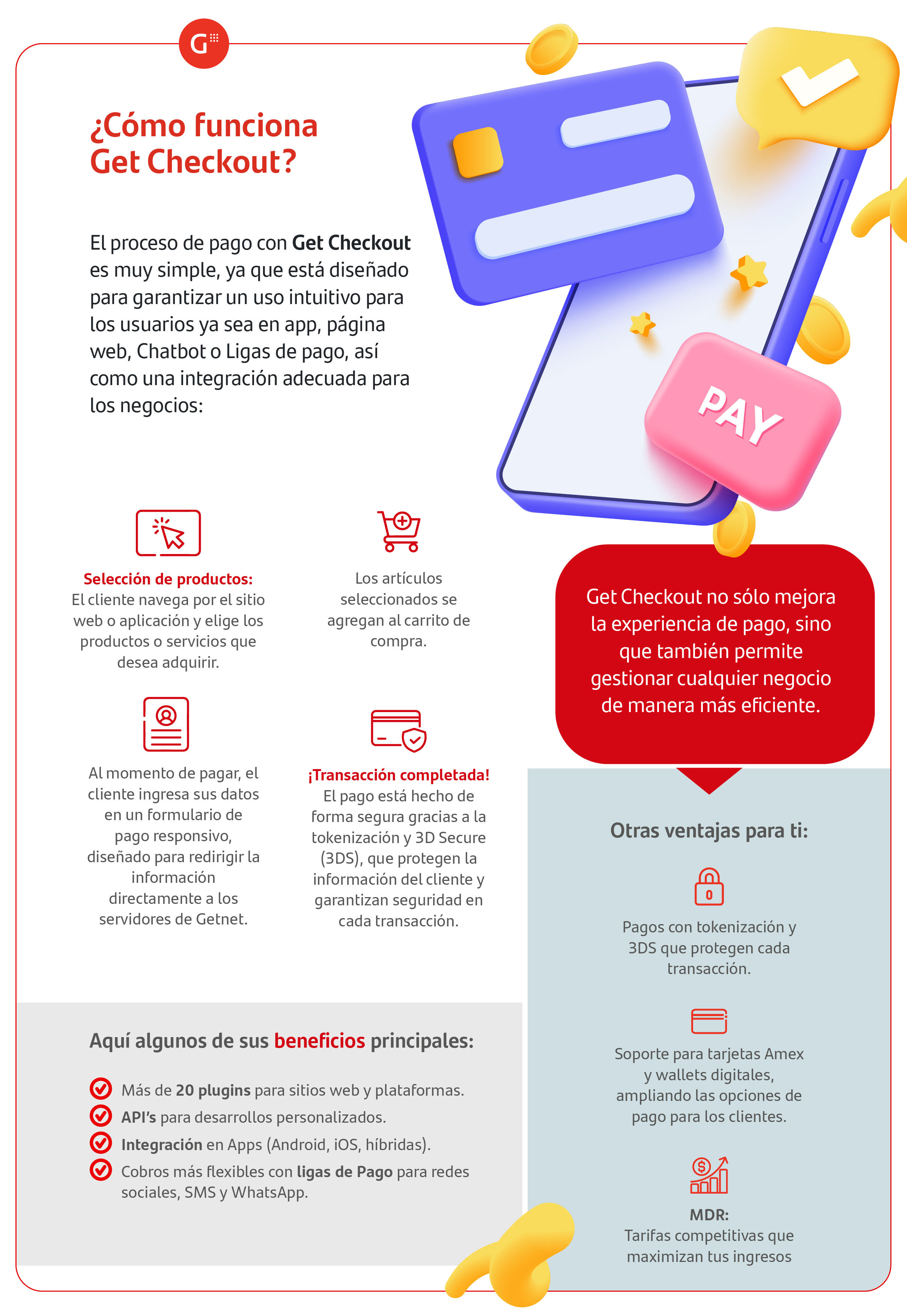 Esquema sobre como funciona Get Checkout