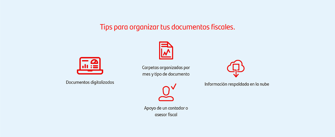 Esquema de Tips de documentos fiscales