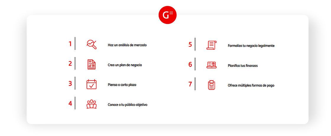 Esquema de pasos a seguir para crear tu empresa desde cero