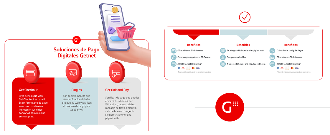 Soluciones de pago: Get Checkout, plugings y Get Link and Pay